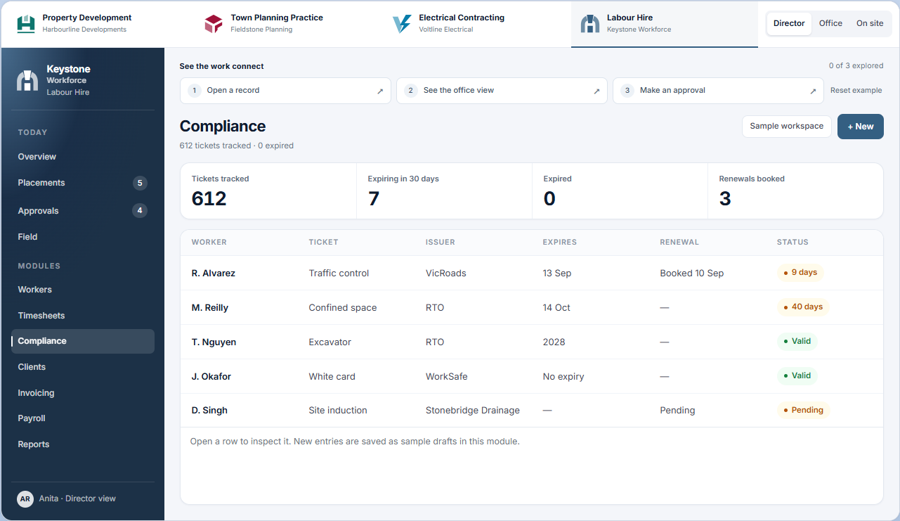 Current labour hire example: worker compliance records with ticket expiry dates and status.